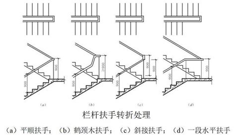 樓梯側面圖